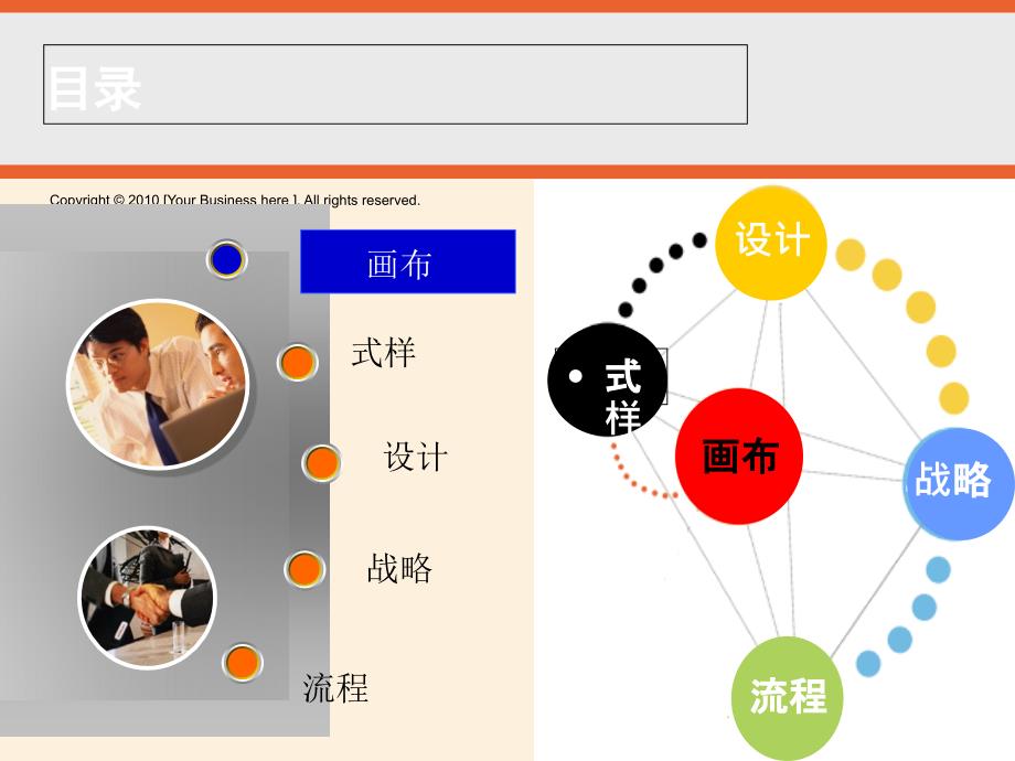 商业画布PPT报告模板最新完整共40页_第4页