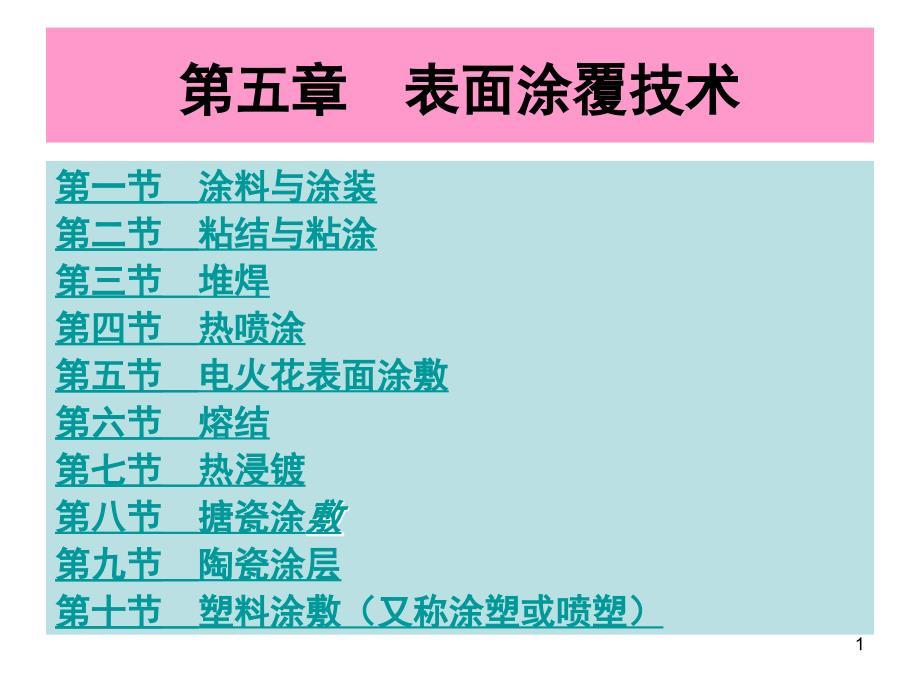 表面涂覆技术概述