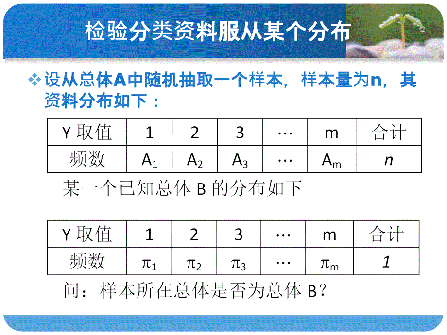 两组两分类检验_第3页