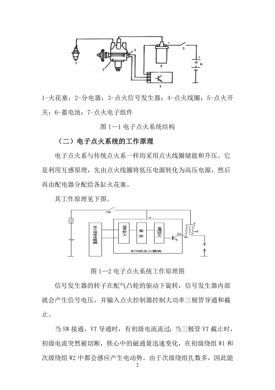 电子点火系统故障诊断与维修_第3页