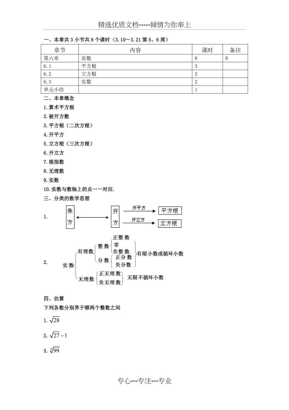 人教版七年级数学下册实数知识点_第1页