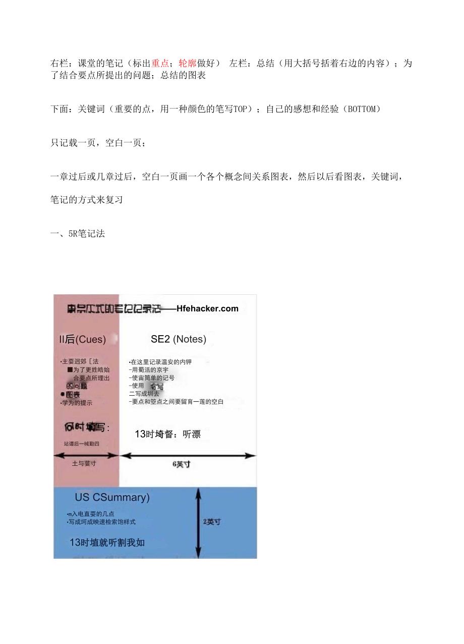 康奈尔大学做笔记的方法及多种笔记方法中文简体_第1页