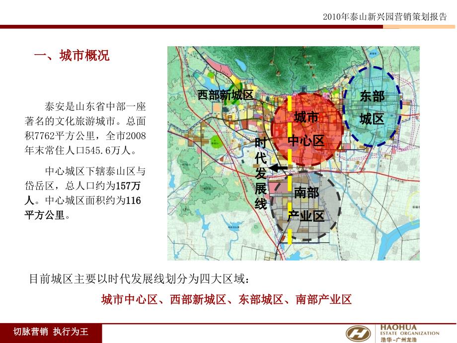 泰安新兴园营销策划报告84p_第4页