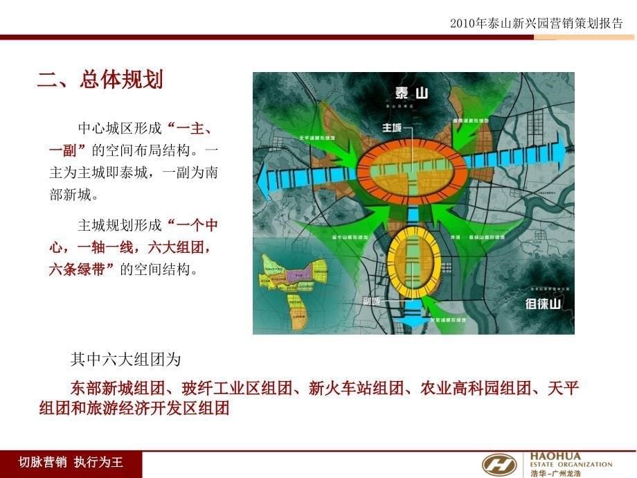 泰安新兴园营销策划报告84p_第5页