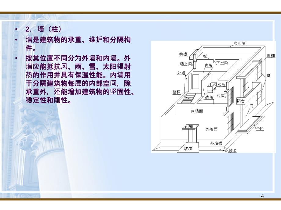 二基础与地基ppt课件_第4页