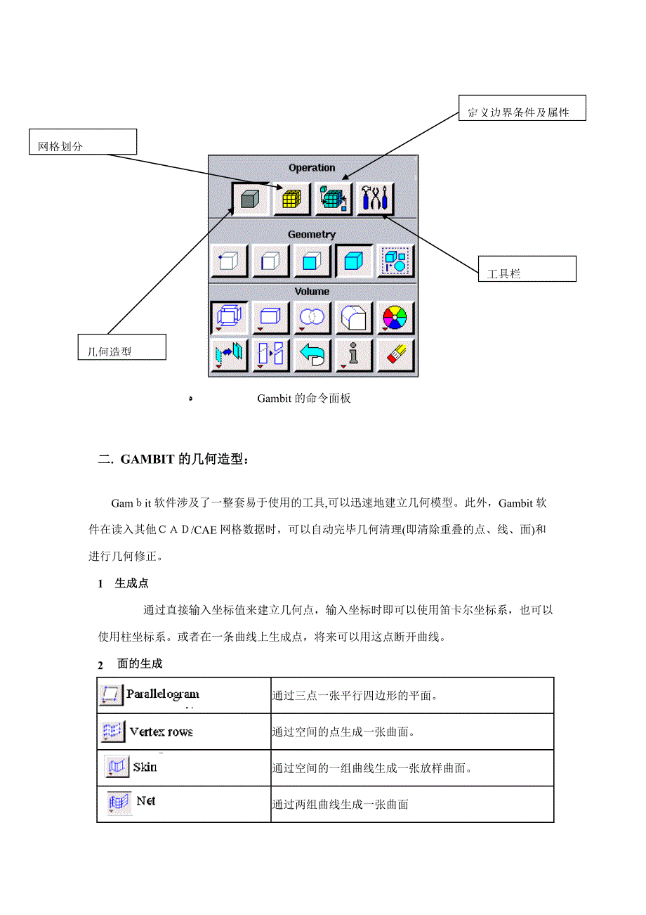 Fluent软件的介绍_第4页