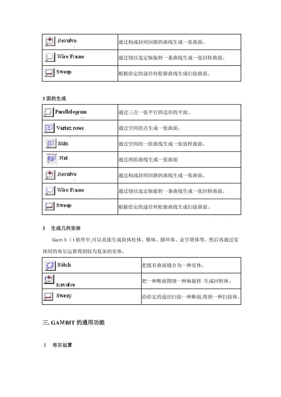 Fluent软件的介绍_第5页