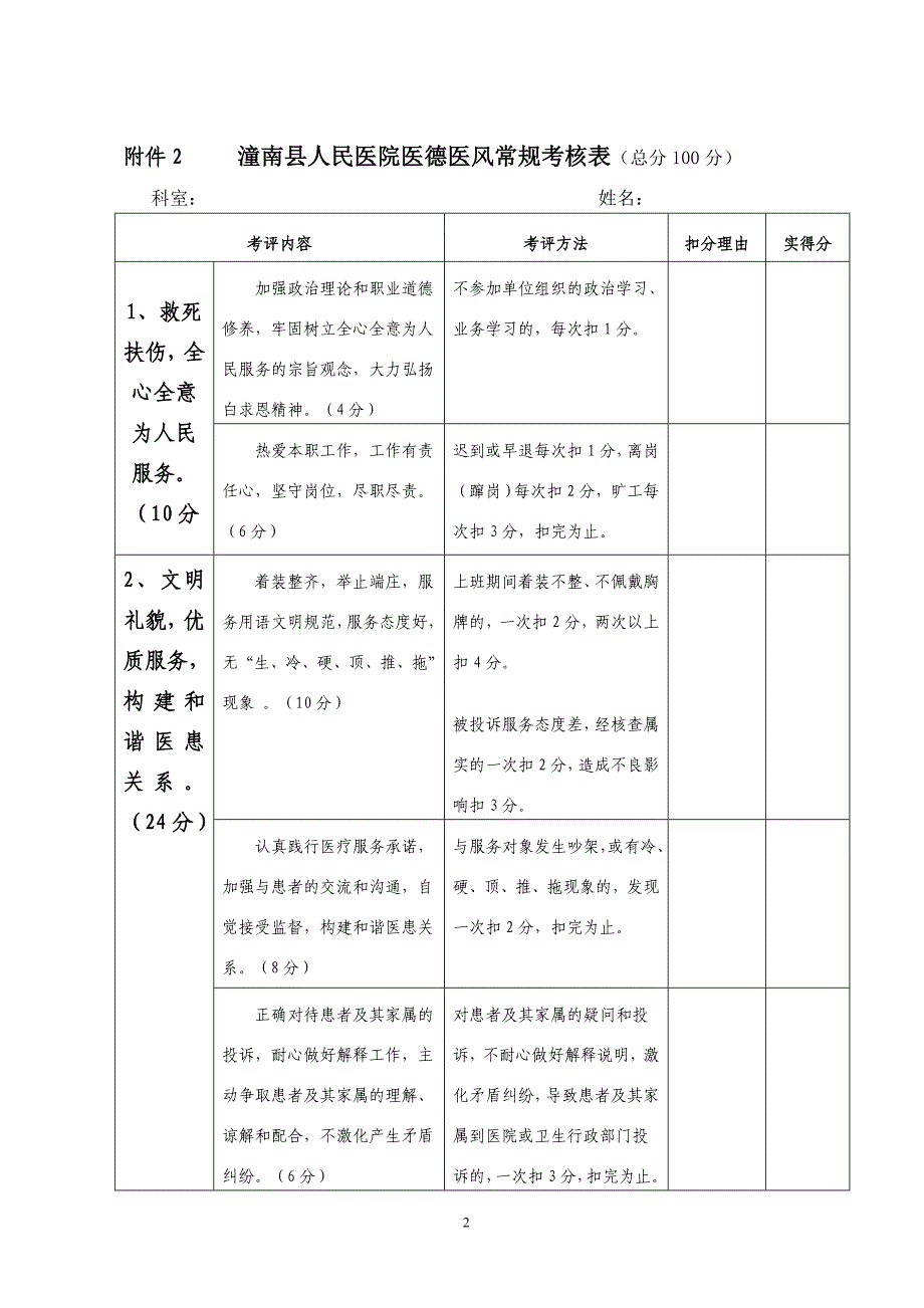 医德医风表格.doc_第2页