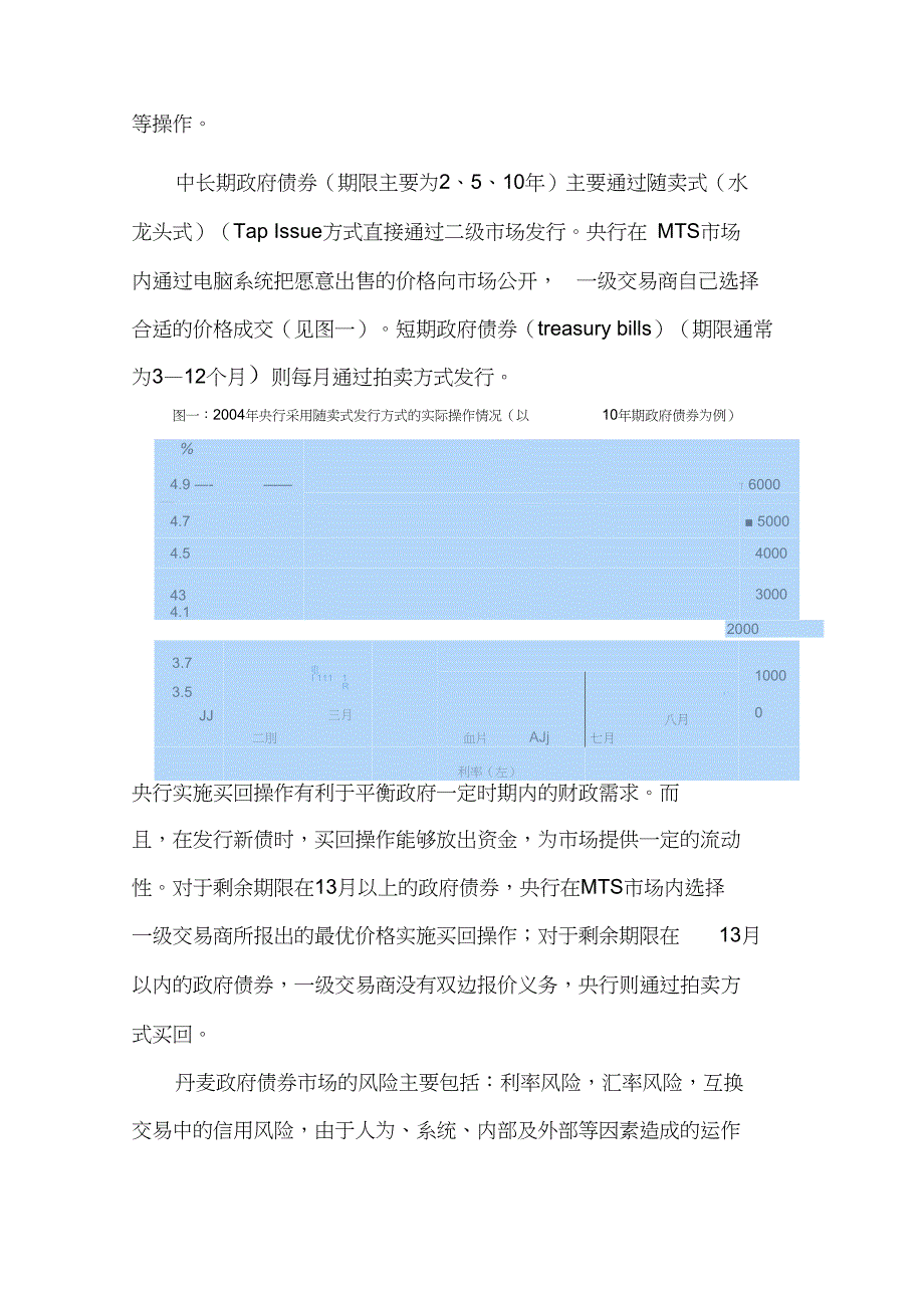 中国国债协会赴英国荷兰考察工作心得总结_第4页