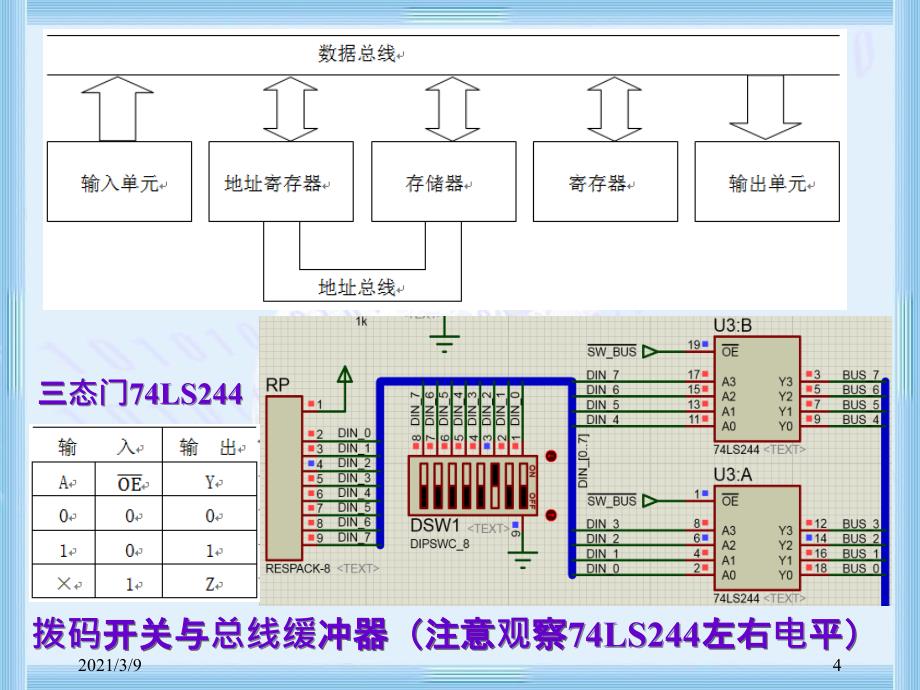 计算机组成原理实验2.1总线与寄存器赖晓铮PPT课件_第4页