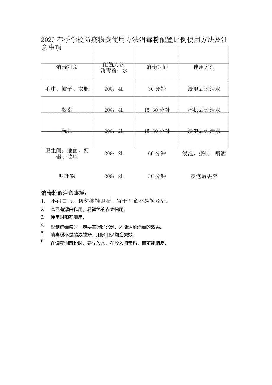 学校防疫物资消毒粉配置比例使用方法及注意事项_第1页