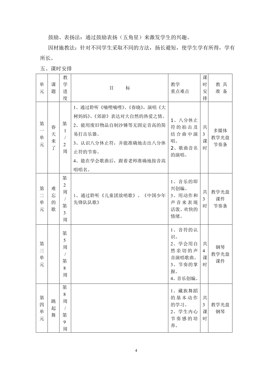 人音版小学音乐二年级下册教学计划－_第4页