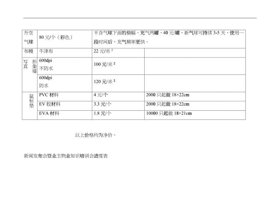 【经营管理】新闻发布会暨业主物业知识培训会ezu_第5页