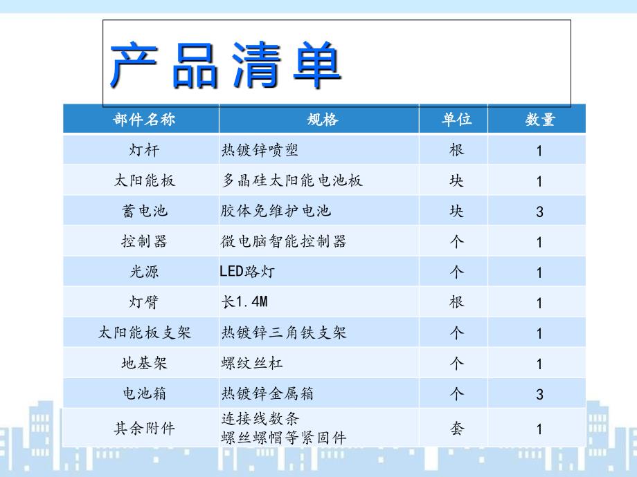 烟台禄浩照明太阳能路灯安装说明_第4页