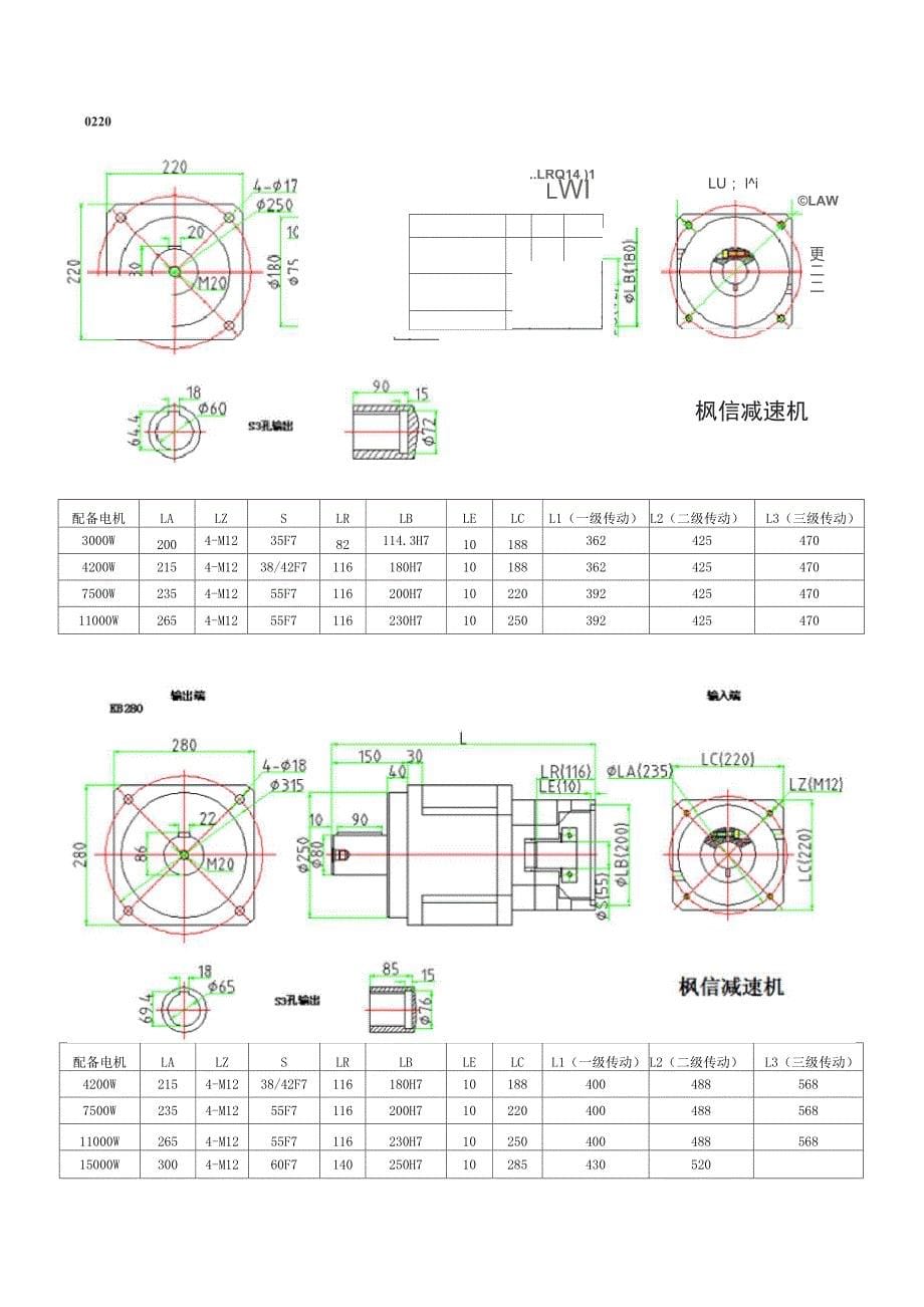 三菱伺服电机_750w伺服电机减速机_第5页