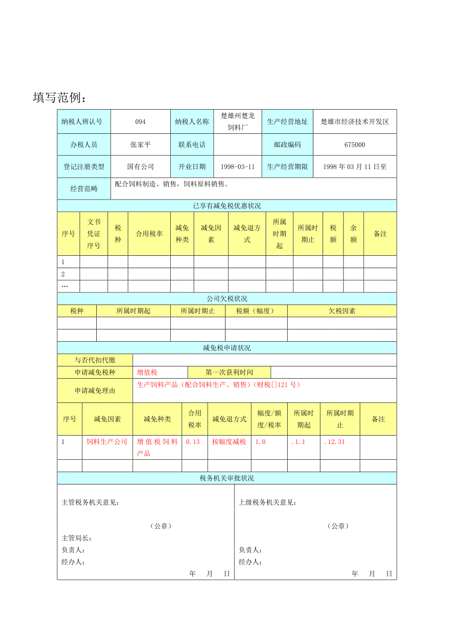 增值税减免税具体申请审批表填写基础规范部分栏次对照表_第2页