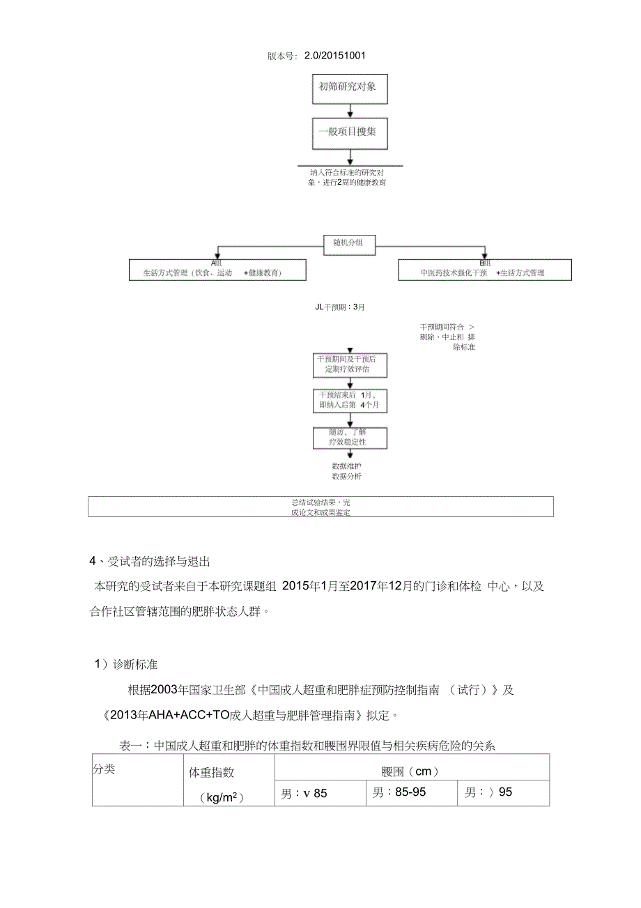 (完整版)肥胖状态人群中医药综合干预技术研究方案-临床试验注册中心_第3页