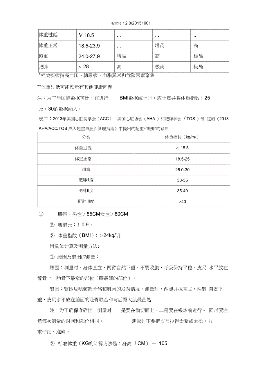 (完整版)肥胖状态人群中医药综合干预技术研究方案-临床试验注册中心_第4页