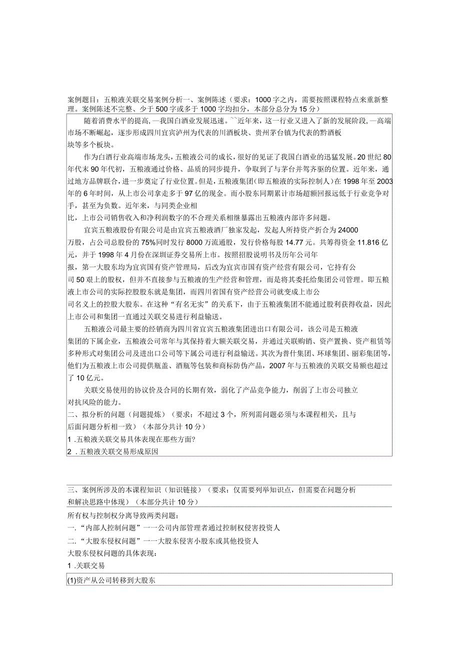 五粮液关联交易案例分析_第1页