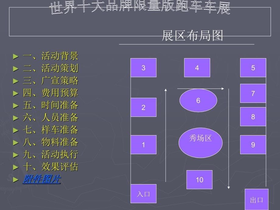 车展策划方案通用课件_第5页