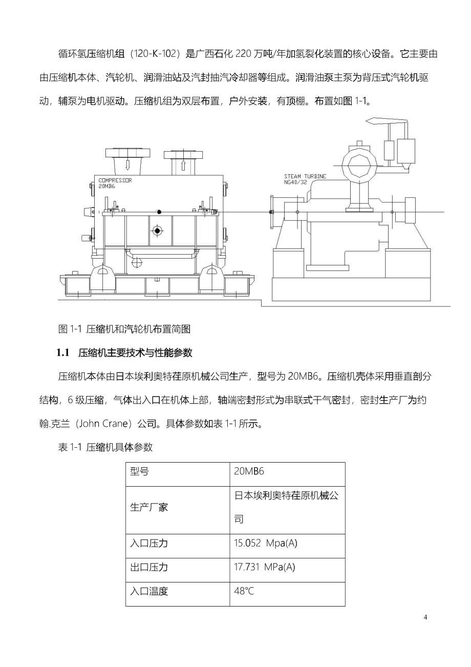 加氢裂化设备操作规程(第一版)_第5页