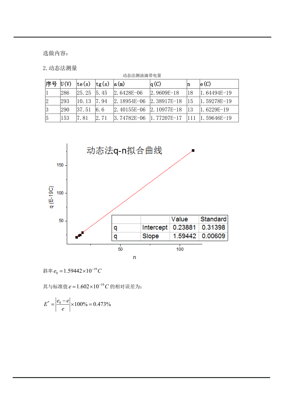 大学物理密立根油滴实验数据分析_第2页