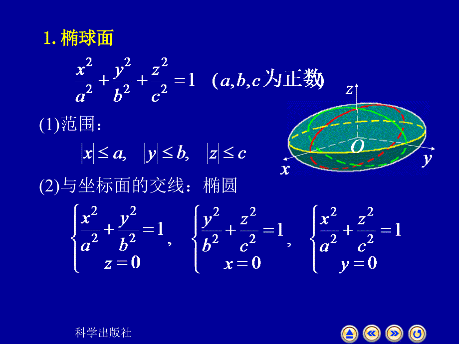 高等数学上册课件：7-8 二次曲面_第3页