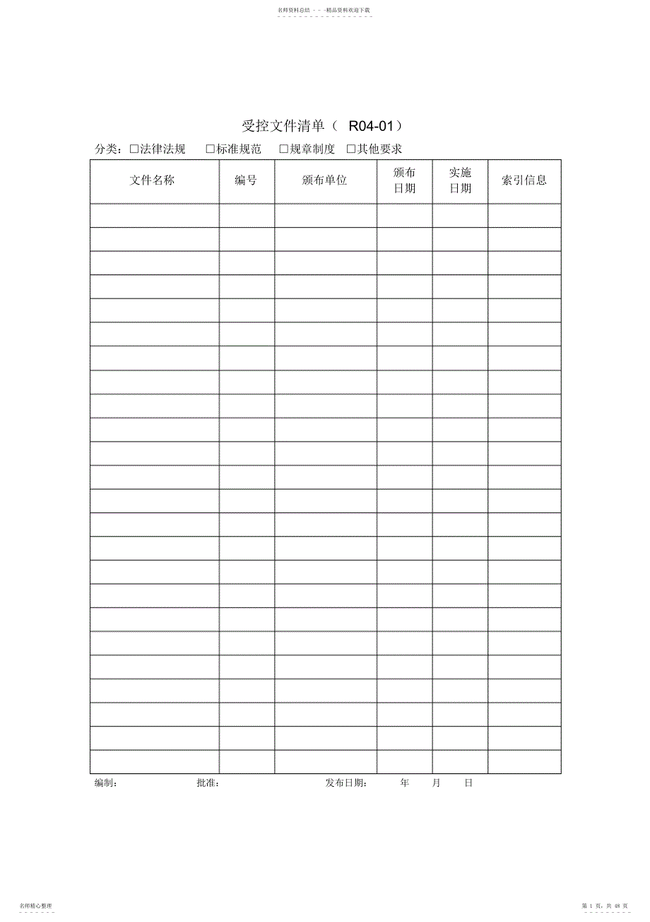 2022年2022年技术部常用表格_第1页