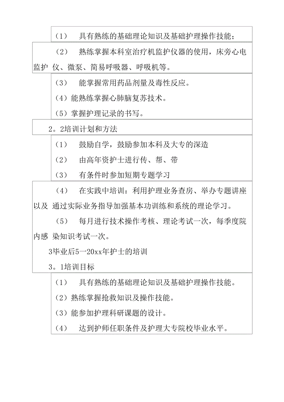 2022三基三严培训计划_第3页