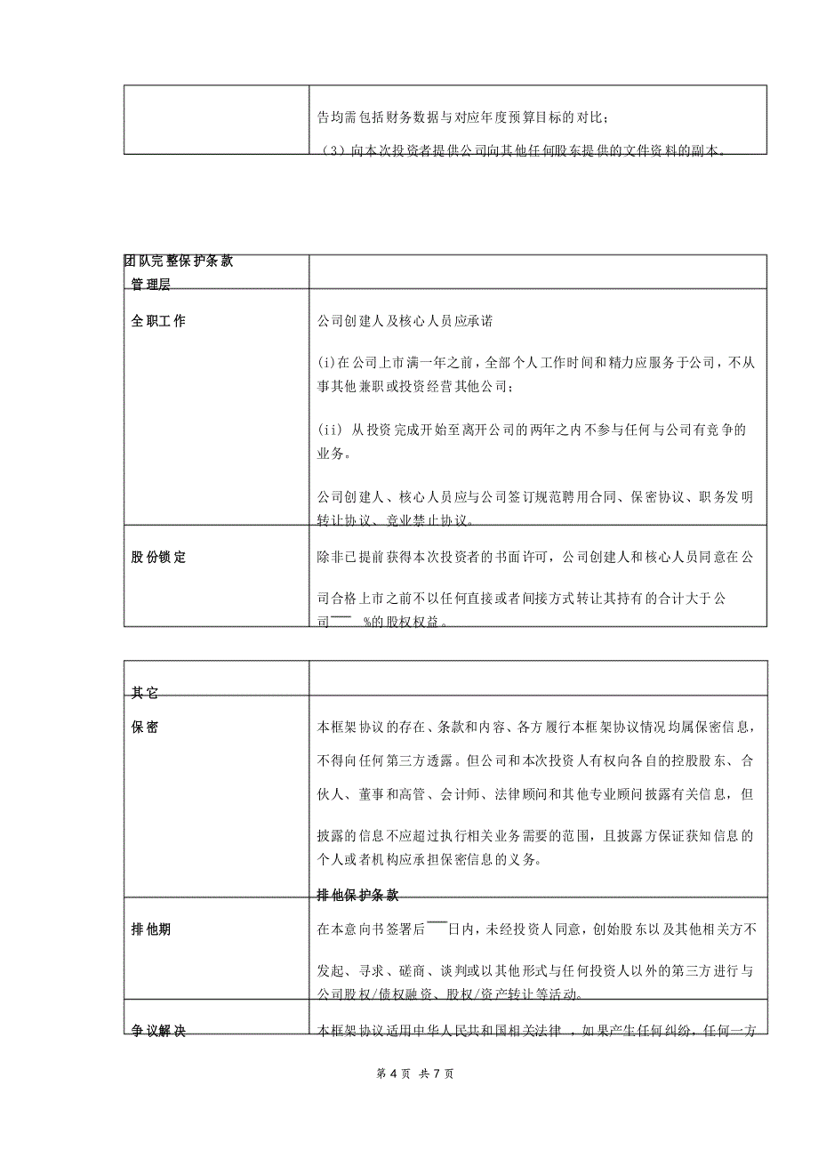 投资框架协议(TS)和批注讲解-投资机构专用_第4页