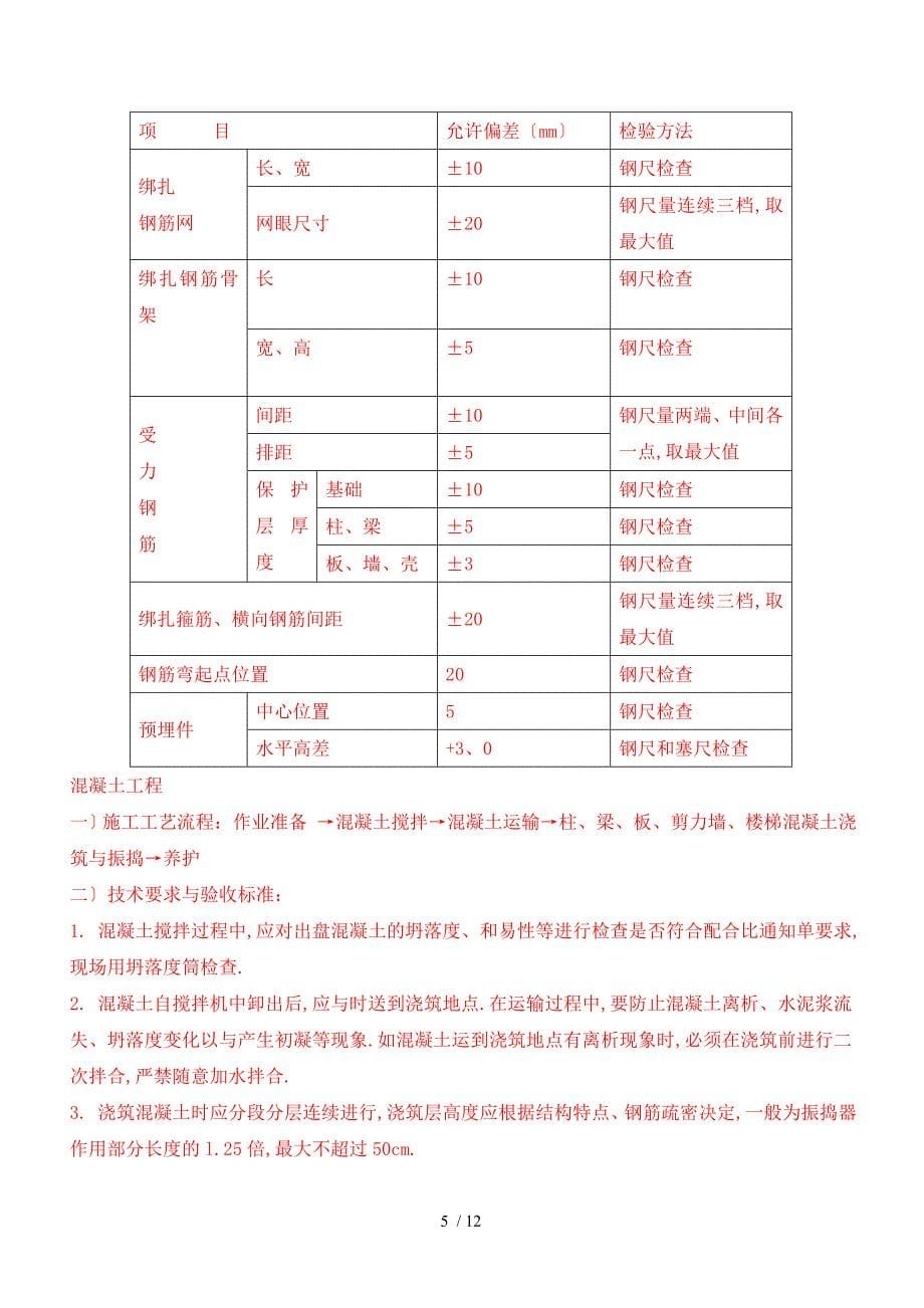 (土建施工)房屋建筑施工工艺流程_第5页