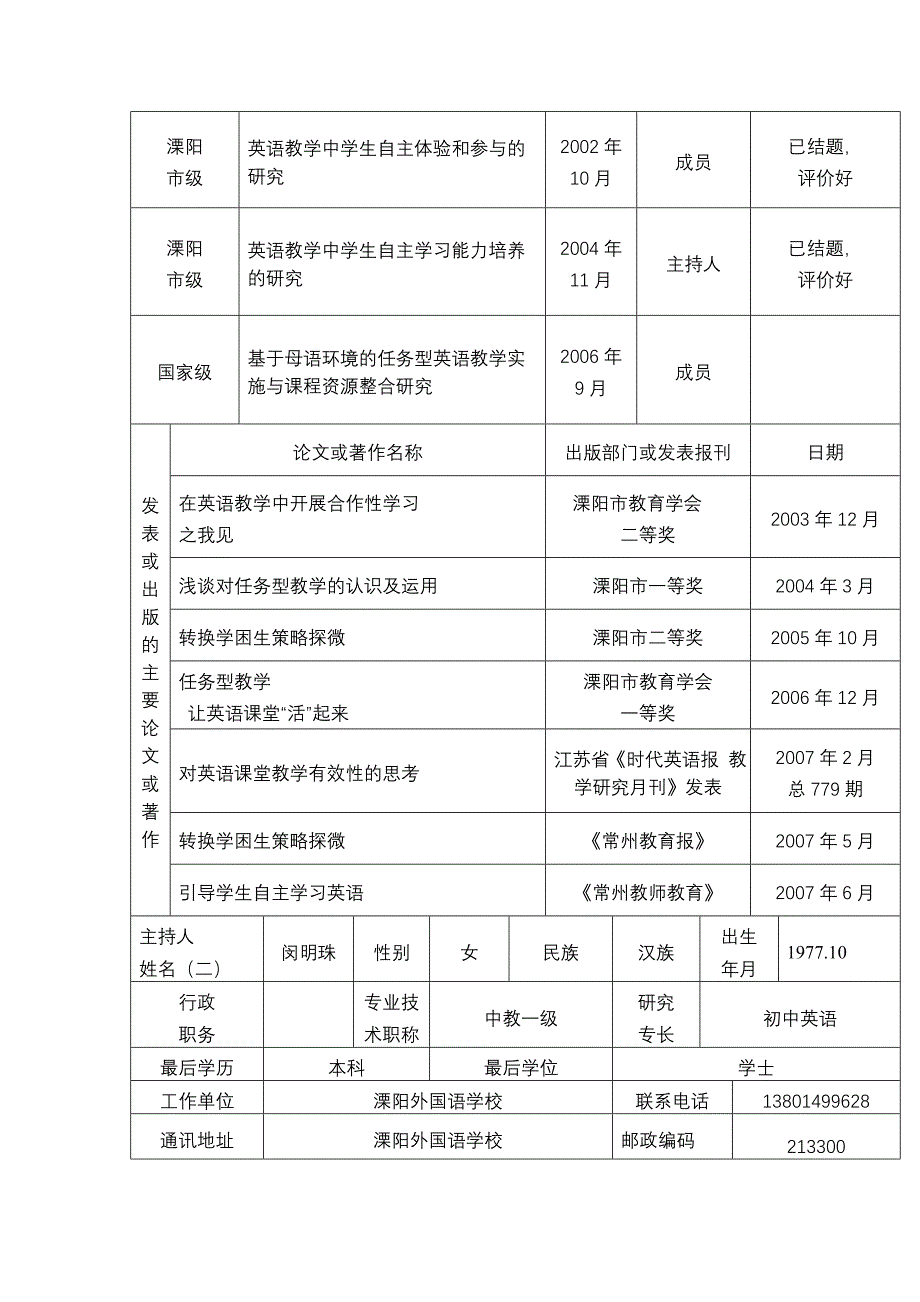 溧阳市教科研课题申报_第3页