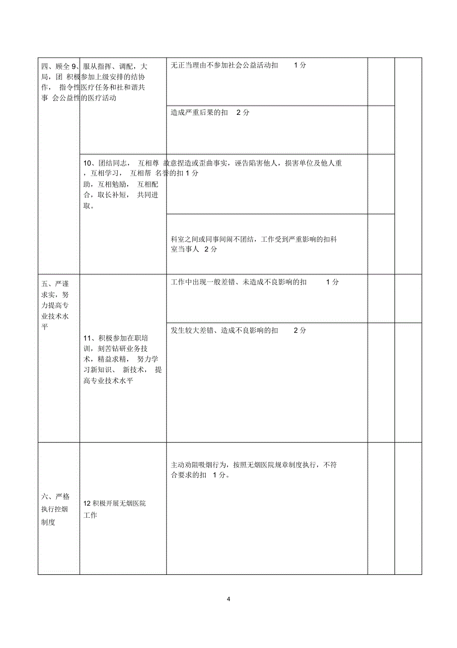 超声科工作人员绩效工资考核细则_第4页