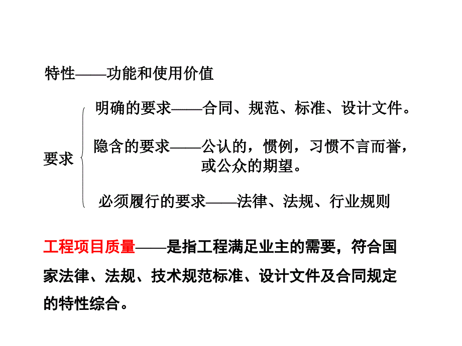 工程项目质量管理课件_第3页