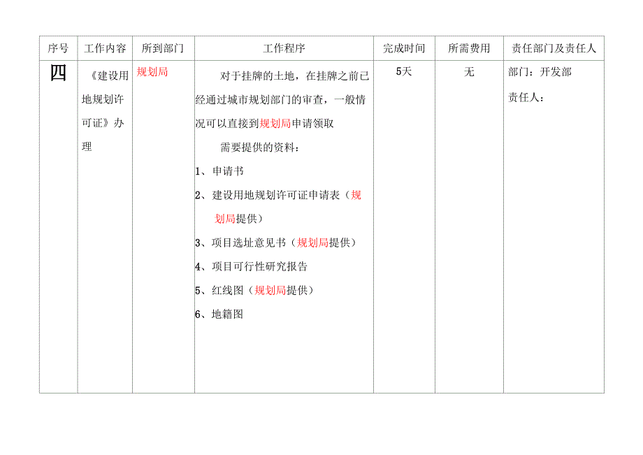 工作包分解表格_第3页