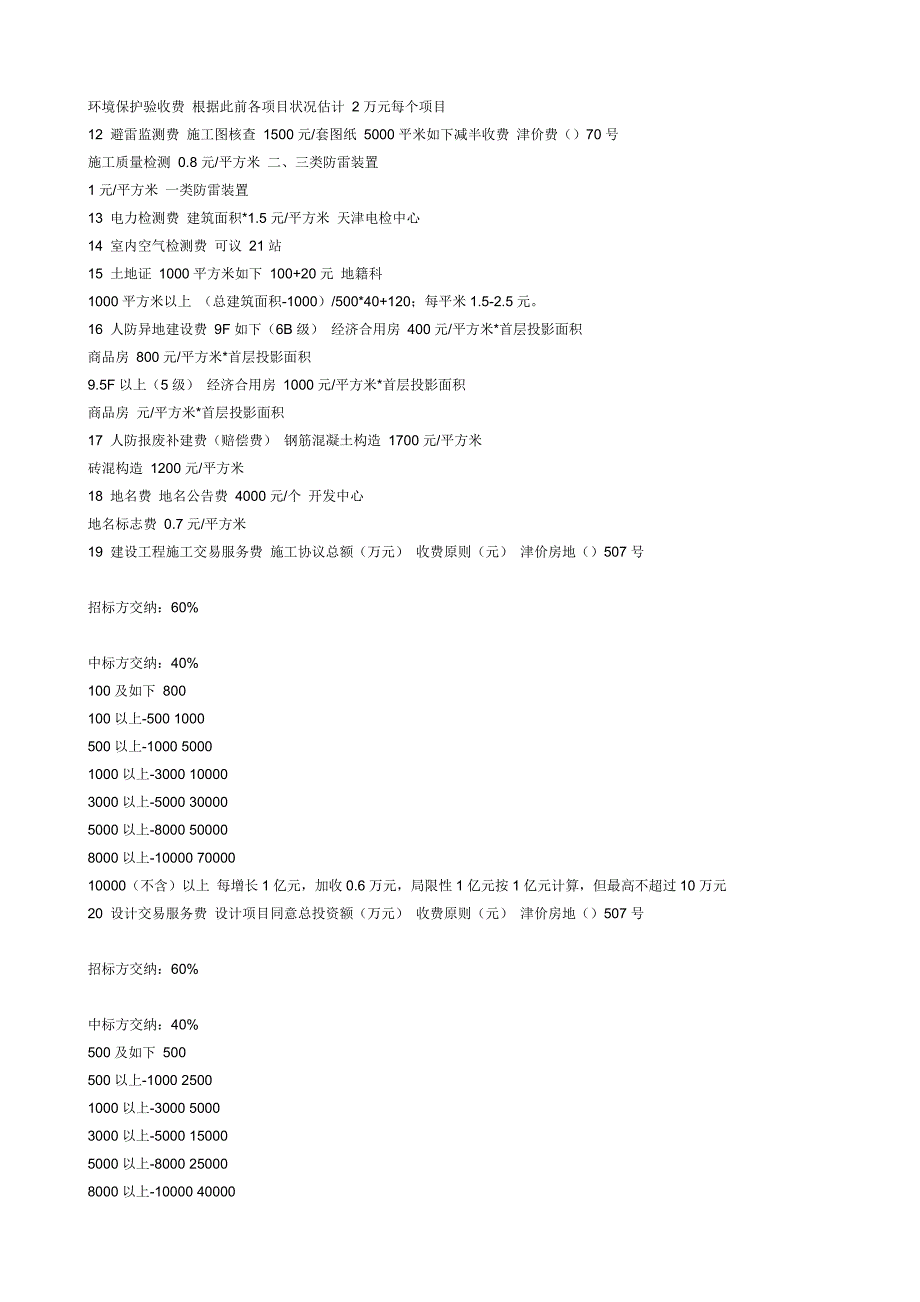 天津市建设项目收费标准_第3页