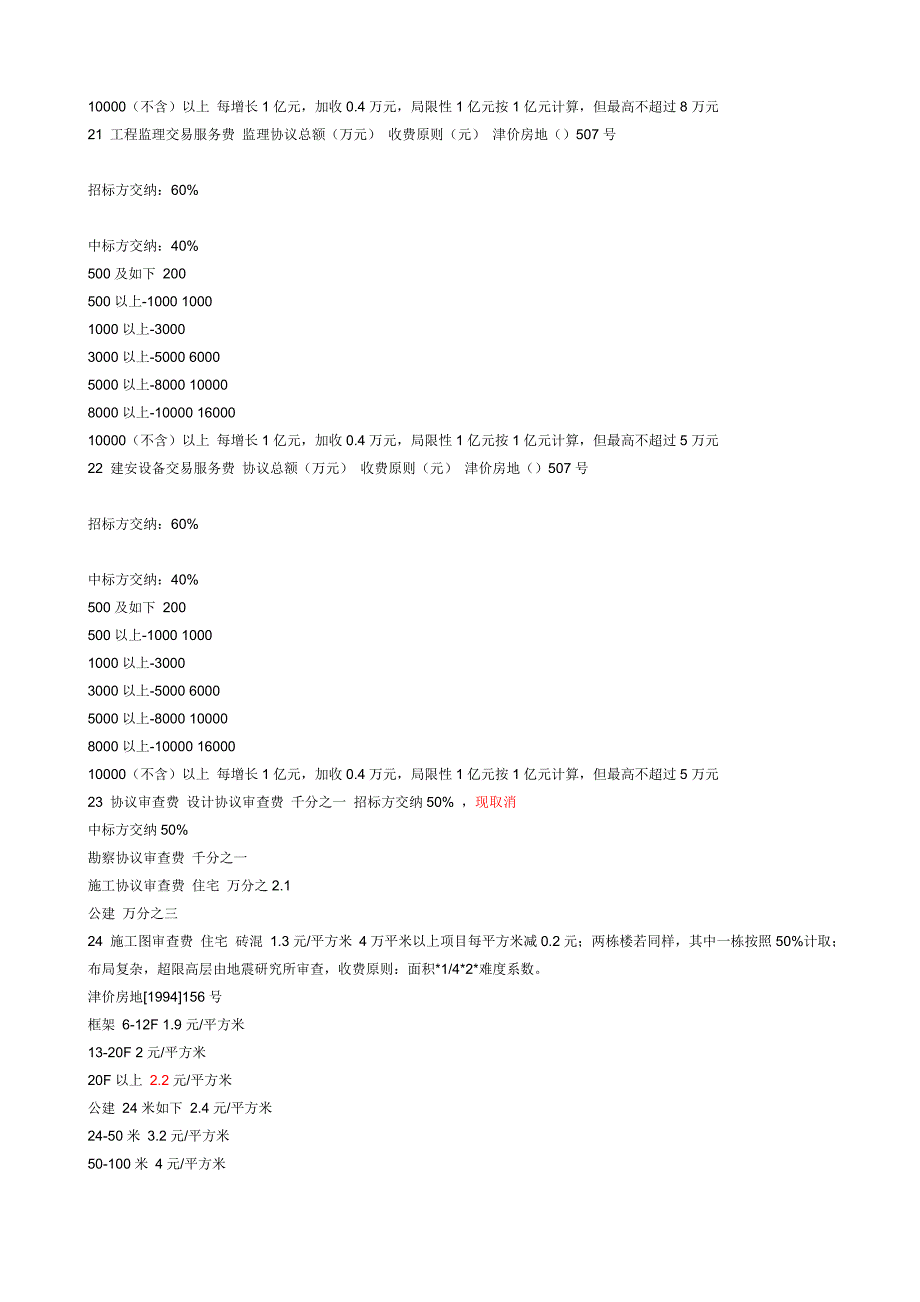 天津市建设项目收费标准_第4页