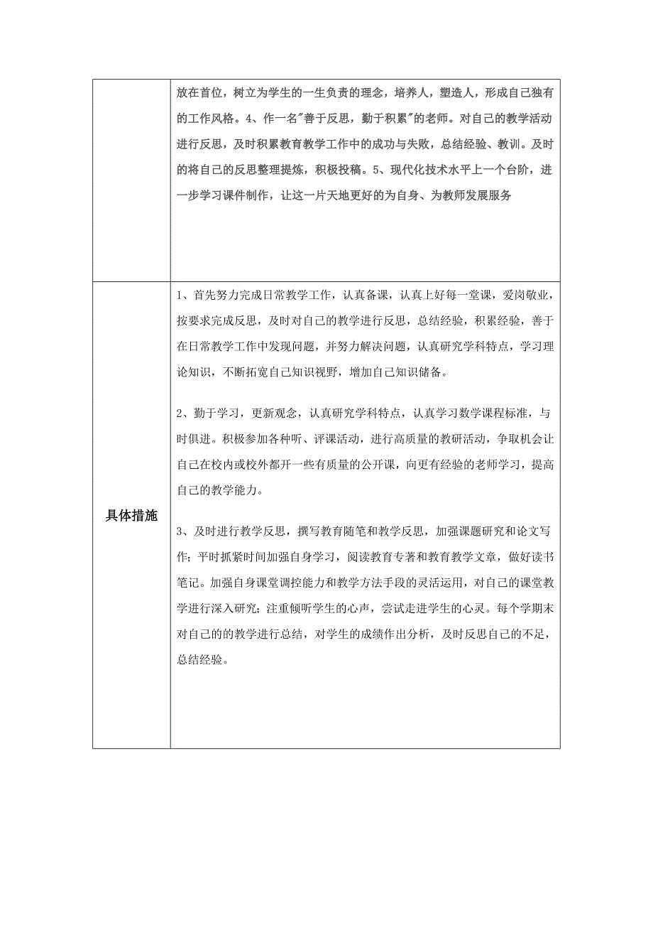 个人专业发展规划_第2页