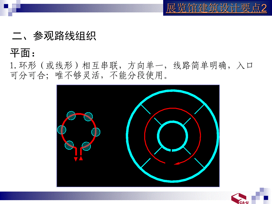 小型展览类建筑设计_第3页