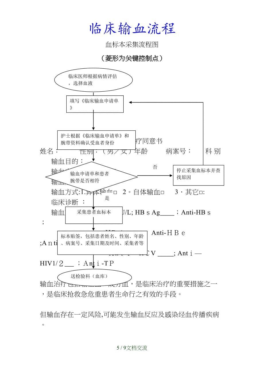 最新临床输血流程干货分享_第5页