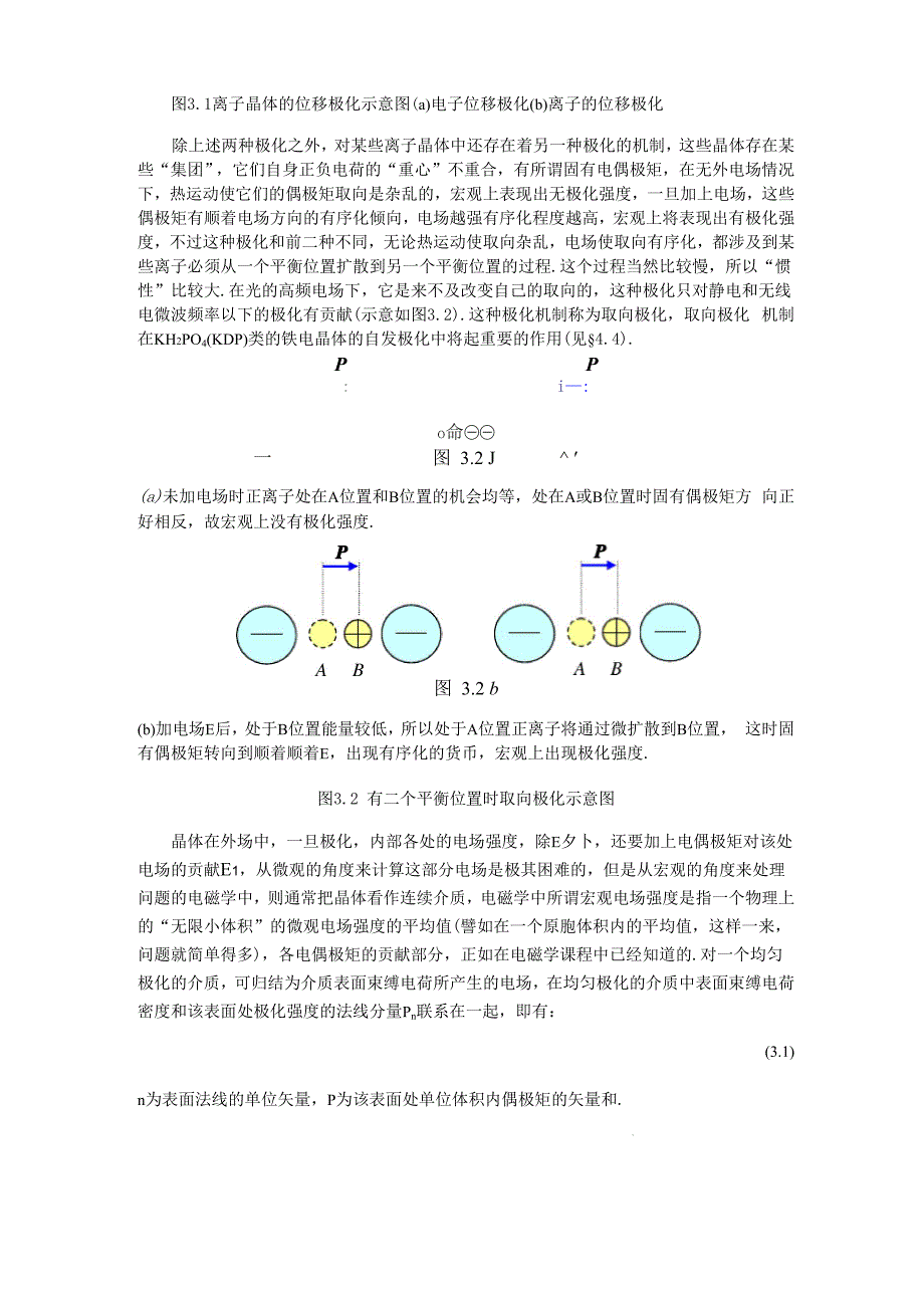 晶体的介电性质_第2页