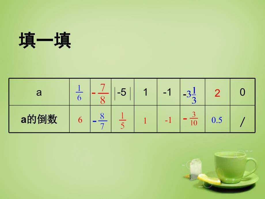 河南省上蔡县第一初级中学七年级数学上册2.10有理数的除法课件新版华东师大版_第4页