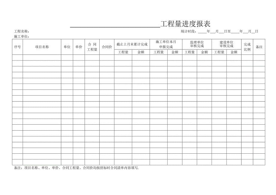 工程施工进度款申请表_第5页