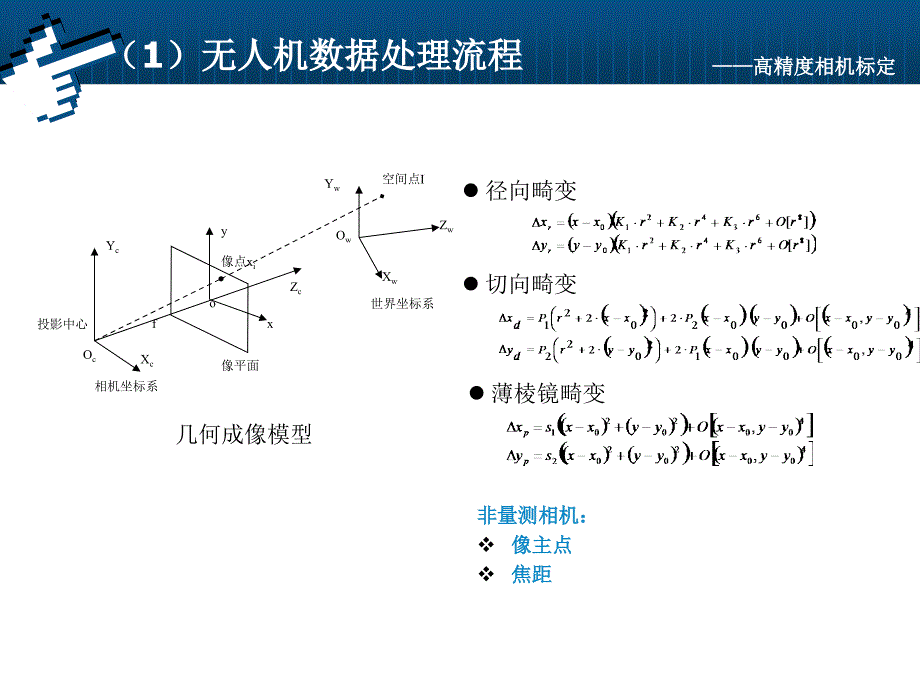 无人机遥感影像快速处理技术ppt课件_第4页