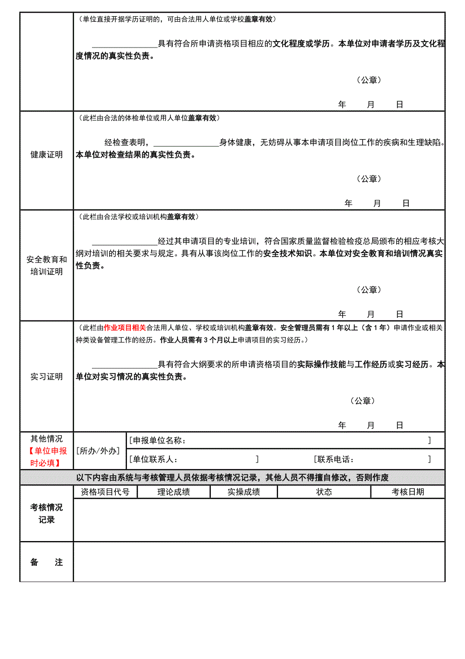 2022年特种设备作业人员考试申请表及复审表武汉工商局.doc_第3页