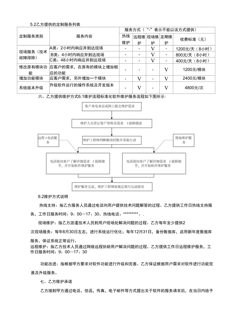 软件项目维护合同范本2016_第3页