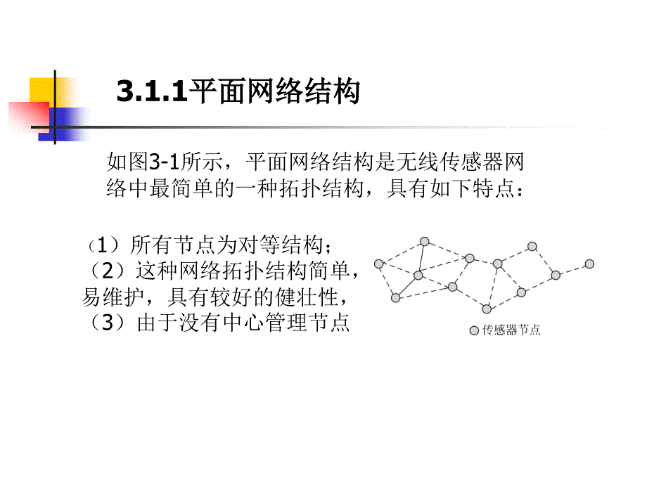 第3章WSN拓扑结构、覆盖技术资料课件_第3页