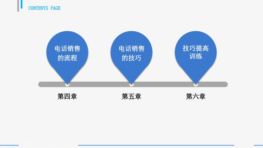 房地产电话销售技巧和方法_第3页