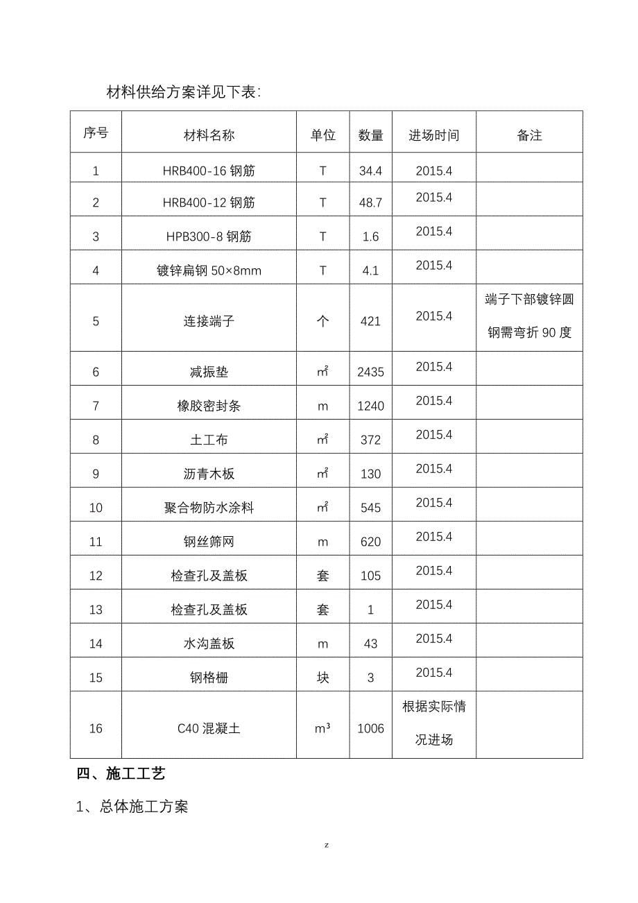 减振垫道床专项建筑施工组织设计及对策_第5页