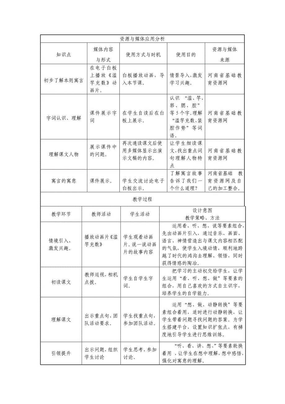 杨丽锋《滥竽充数》教学设计.doc_第2页